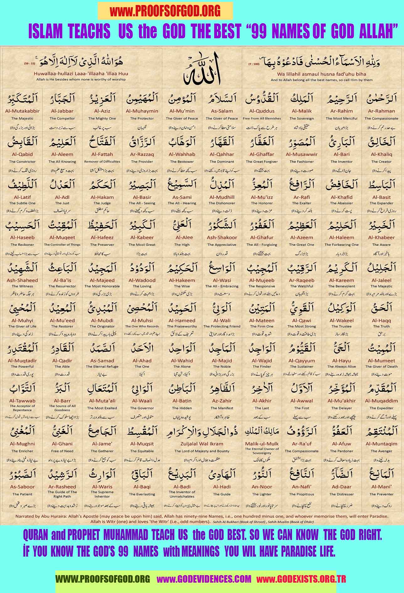 proofs of god, evidences of god, signs of god, god-proofs, proofs-god